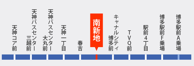 �o�X�ł��z���̕�