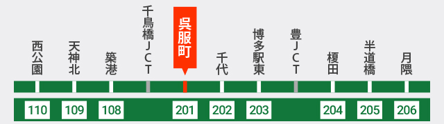 �����������/�������C���^�[